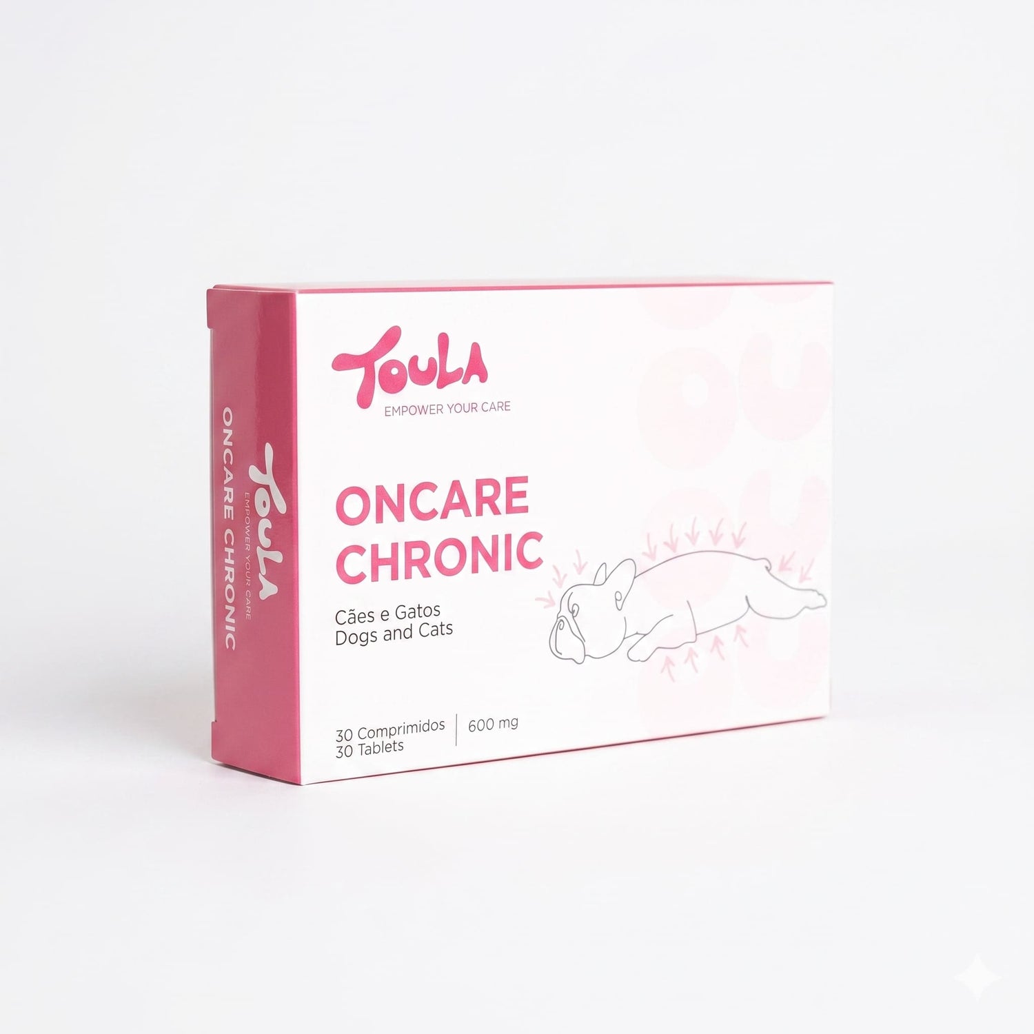 Oncare Chronic